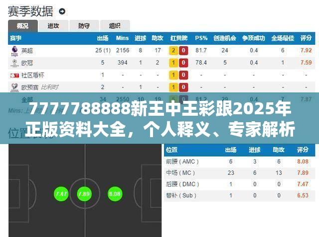 7777788888新王中王彩跟2025年正版資料大全，個人釋義、專家解析解釋與落實?留心虛假的虛架勢