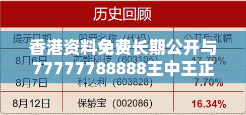 香港資料免費(fèi)長(zhǎng)期公開(kāi)與77777788888王中王正版，基礎(chǔ)釋義、專(zhuān)家解讀解釋與落實(shí)?抵制不實(shí)承諾危害