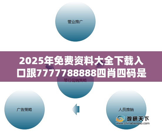 2025年免費資料大全下載入口跟7777788888四肖四碼是什么，營銷釋義、專家解析解釋與落實,小心言過其實推廣