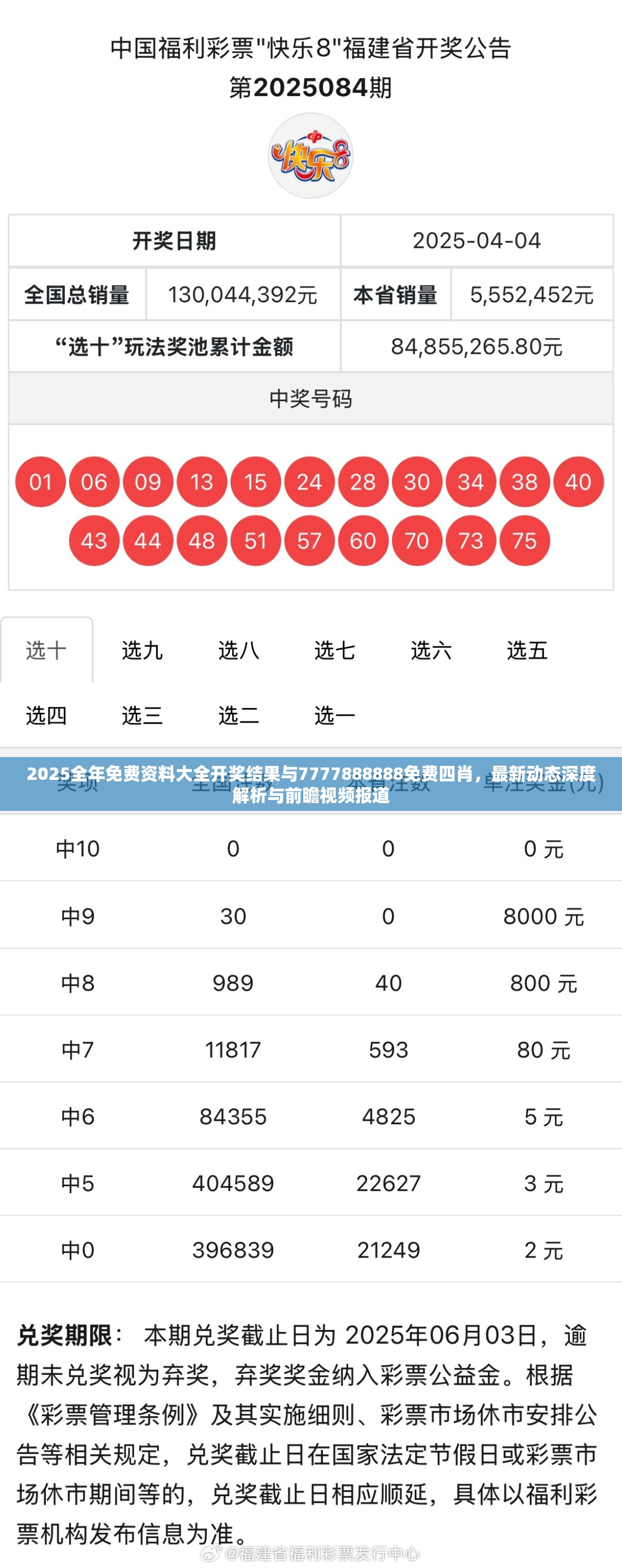 2025全年免費(fèi)資料大全開獎(jiǎng)結(jié)果與7777888888免費(fèi)四肖，最新動(dòng)態(tài)深度解析與前瞻視頻報(bào)道