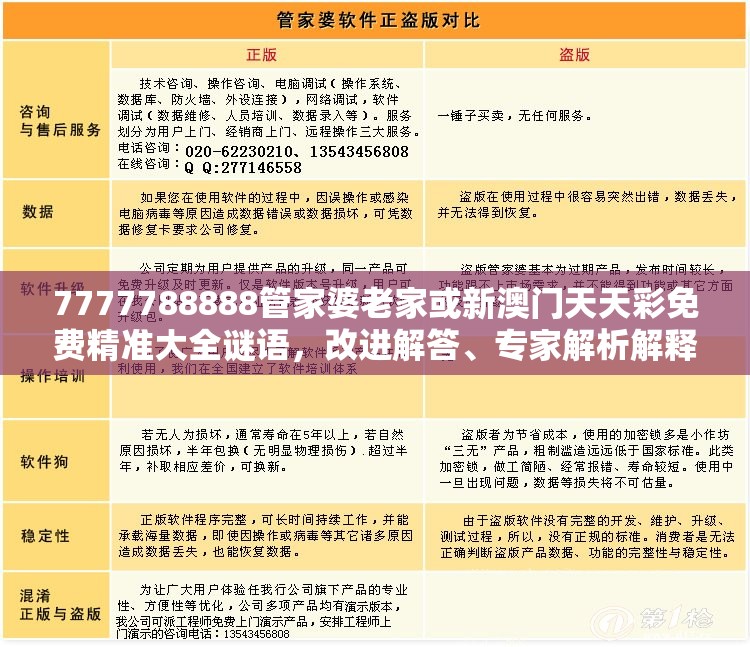 變速箱 第41頁