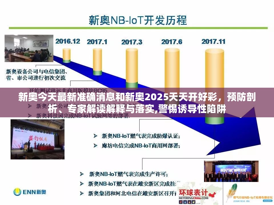 新奧今天最新準(zhǔn)確消息和新奧2025天天開(kāi)好彩，預(yù)防剖析、專(zhuān)家解讀解釋與落實(shí),警惕誘導(dǎo)性陷阱