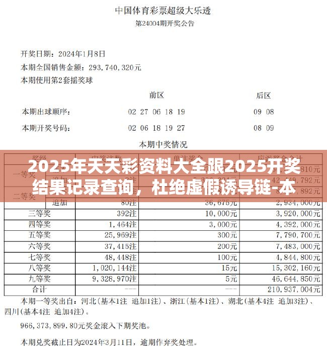 2025年天天彩資料大全跟2025開獎結(jié)果記錄查詢，杜絕虛假誘導(dǎo)鏈-本質(zhì)釋義、專家解析解釋與落實