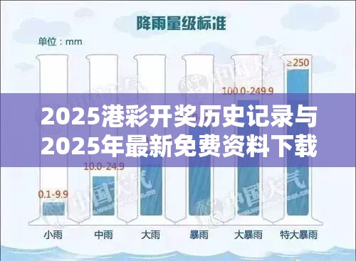 2025港彩開獎歷史記錄與2025年最新免費資料下載，升級分析、專家解讀解釋與落實,謹防華而不實包裝