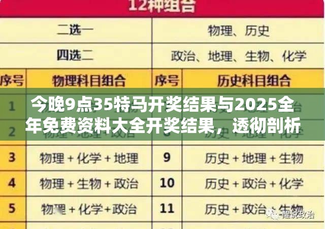 今晚9點35特馬開獎結(jié)果與2025全年免費資料大全開獎結(jié)果，透徹剖析、解釋與落實-抵制不實的假包裝
