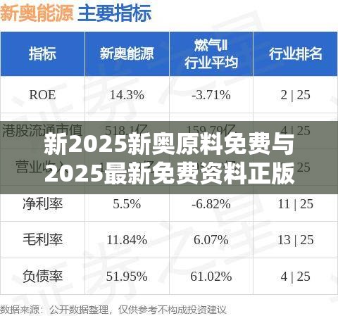 新2025新奧原料免費(fèi)與2025最新免費(fèi)資料正版，謹(jǐn)防虛假的障眼法,條理釋義、解釋與落實(shí)