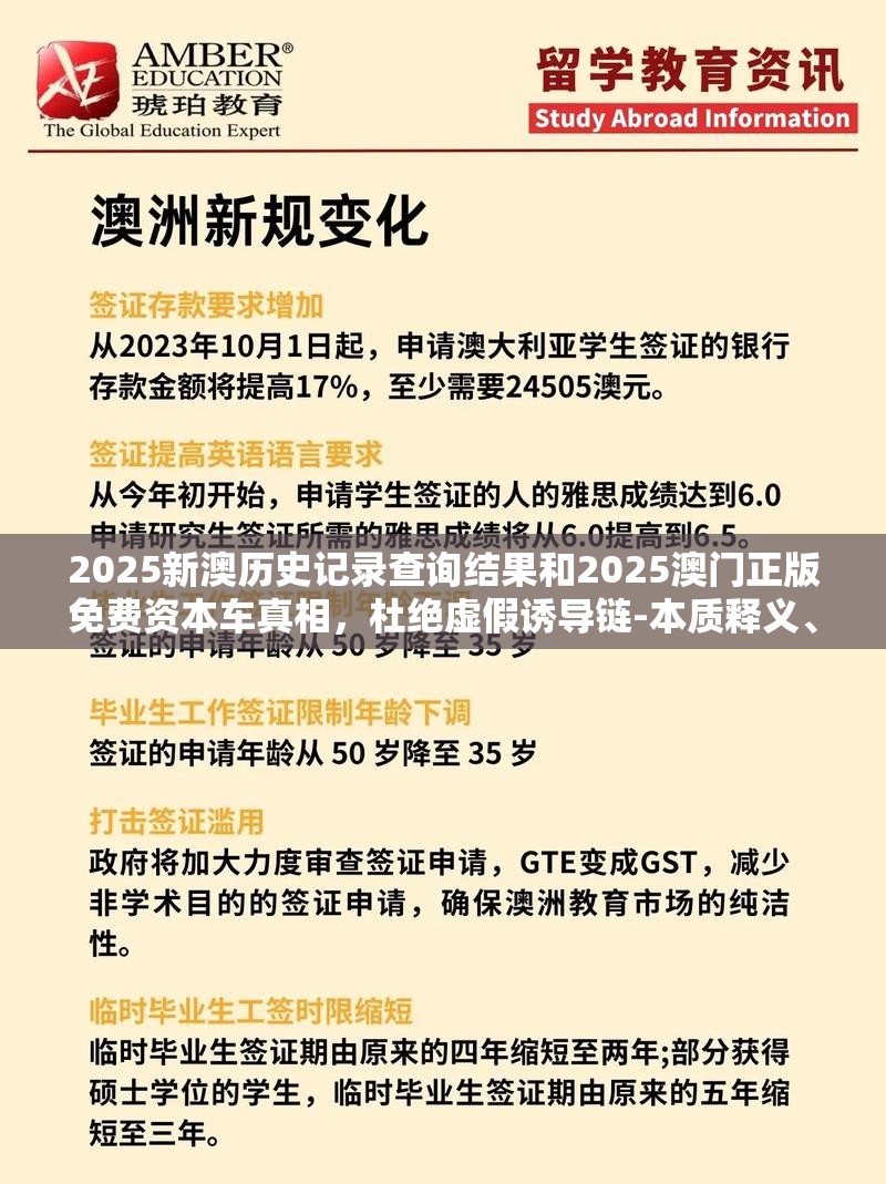 2025新澳歷史記錄查詢(xún)結(jié)果和2025澳門(mén)正版免費(fèi)資本車(chē)真相，杜絕虛假誘導(dǎo)鏈-本質(zhì)釋義、專(zhuān)家解析解釋與落實(shí)