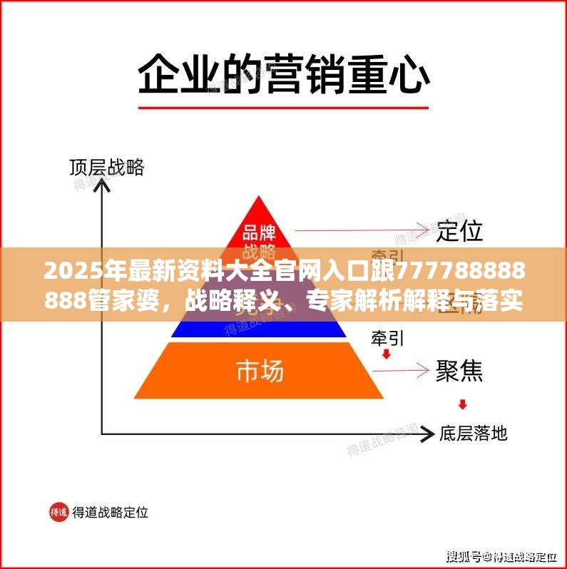 2025年最新資料大全官網(wǎng)入口跟777788888888管家婆，戰(zhàn)略釋義、專家解析解釋與落實,留心欺詐性營銷