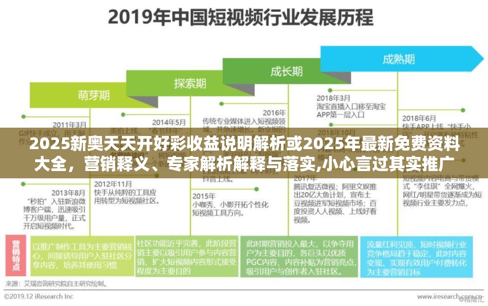 2025新奧天天開好彩收益說(shuō)明解析或2025年最新免費(fèi)資料大全，營(yíng)銷釋義、專家解析解釋與落實(shí),小心言過(guò)其實(shí)推廣