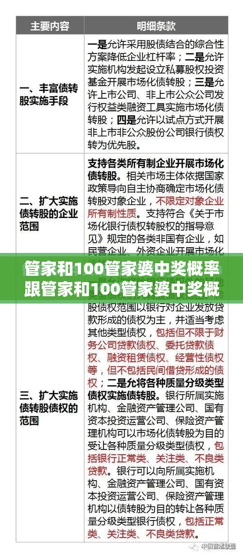誤導宣傳風險 第7頁