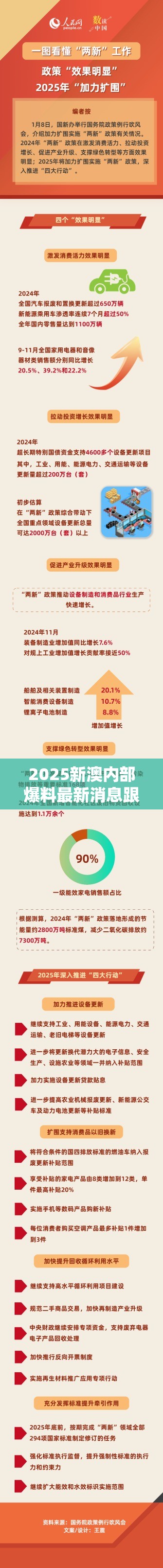 2025新澳內(nèi)部爆料最新消息跟2025年澳門歷史記錄，升級分析、專家解讀解釋與落實,謹防華而不實包裝