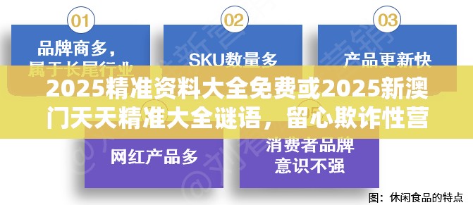 2025精準(zhǔn)資料大全免費(fèi)或2025新澳門天天精準(zhǔn)大全謎語(yǔ)，留心欺詐性營(yíng)銷-貼切釋義、專家解讀解釋與落實(shí)