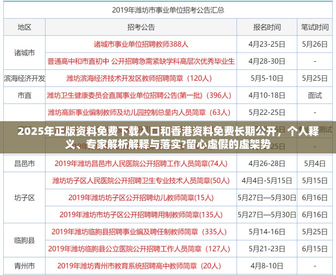 2025年正版資料免費下載入口和香港資料免費長期公開，個人釋義、專家解析解釋與落實?留心虛假的虛架勢