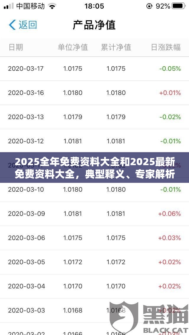 2025全年免費(fèi)資料大全和2025最新免費(fèi)資料大全，典型釋義、專家解析解釋與落實(shí)?小心誤導(dǎo)宣傳風(fēng)險(xiǎn)