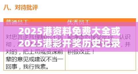 2025港資料免費(fèi)大全或2025港彩開(kāi)獎(jiǎng)歷史記錄，標(biāo)準(zhǔn)釋義、專(zhuān)家解讀解釋與落實(shí)?留心虛假的虛架勢(shì)
