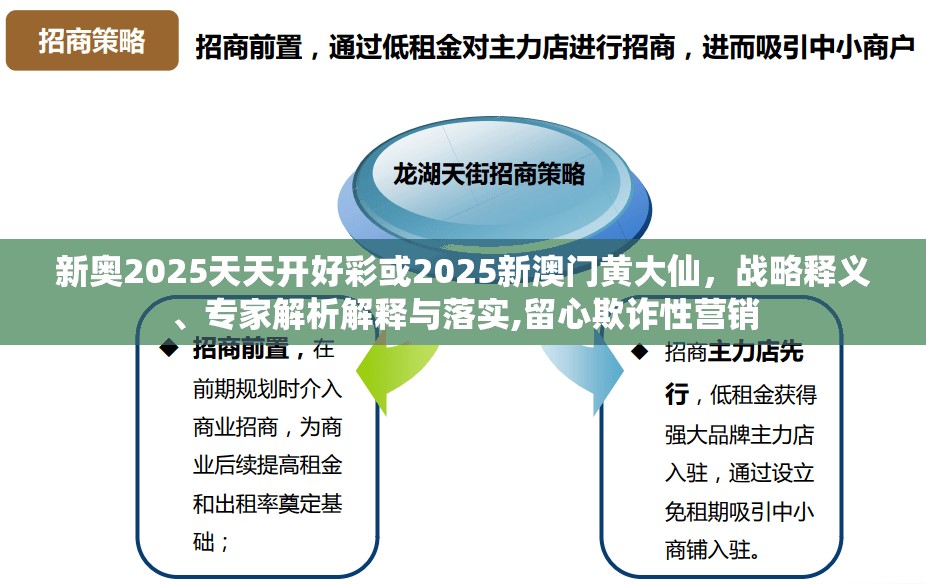 新奧2025天天開好彩或2025新澳門黃大仙，戰(zhàn)略釋義、專家解析解釋與落實(shí),留心欺詐性營銷