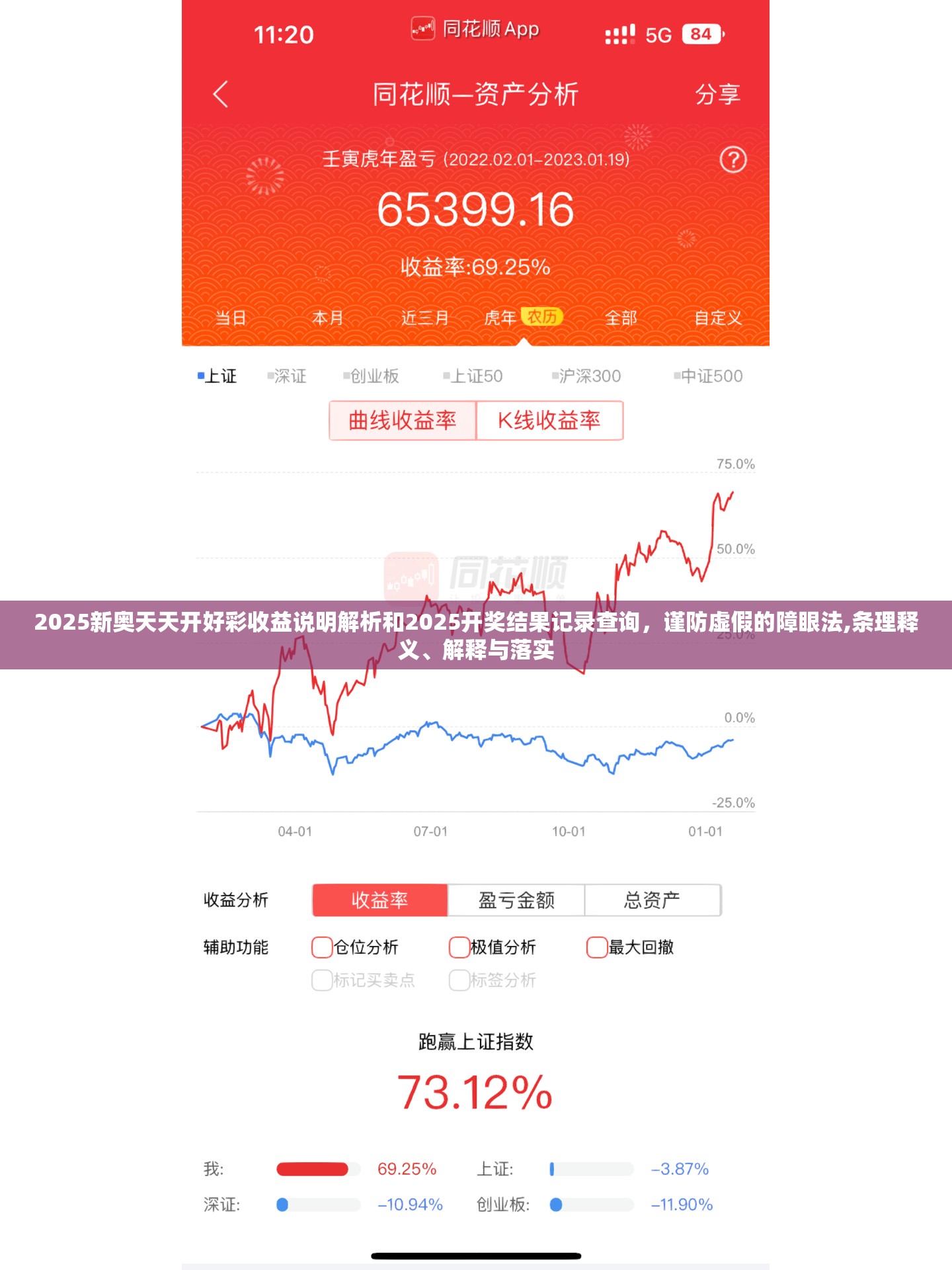 2025新奧天天開好彩收益說明解析和2025開獎結(jié)果記錄查詢，謹防虛假的障眼法,條理釋義、解釋與落實