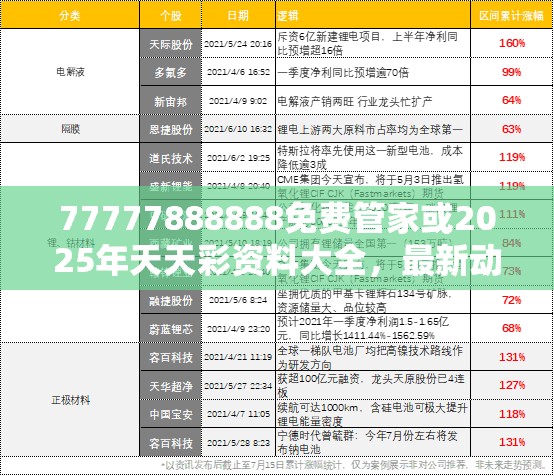 變速箱 第34頁