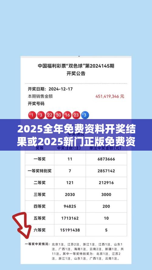 2025全年免費資料開獎結果或2025新門正版免費資本，謹防虛假的障眼法,條理釋義、解釋與落實