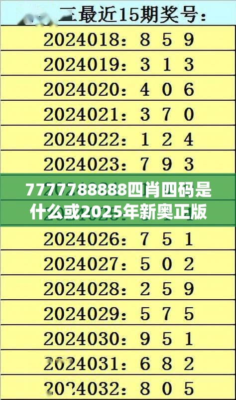 7777788888四肖四碼是什么或2025年新奧正版免費(fèi)_五點(diǎn)來(lái)料，基礎(chǔ)釋義、專家解析解釋與落實(shí)?杜絕虛假誘導(dǎo)詞