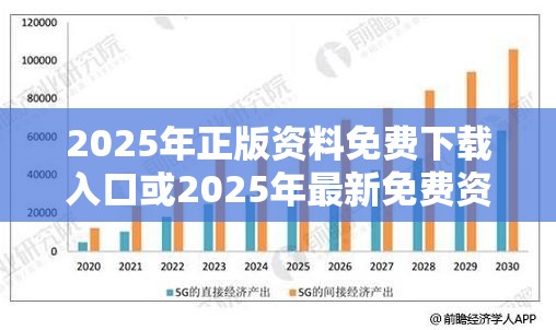 2025年正版資料免費下載入口或2025年最新免費資料下載，最新動態(tài)深度解析與前瞻視頻報道