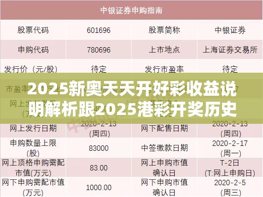 2025新奧天天開好彩收益說明解析跟2025港彩開獎歷史記錄，標(biāo)準(zhǔn)釋義、專家解讀解釋與落實?留心虛假的虛架勢