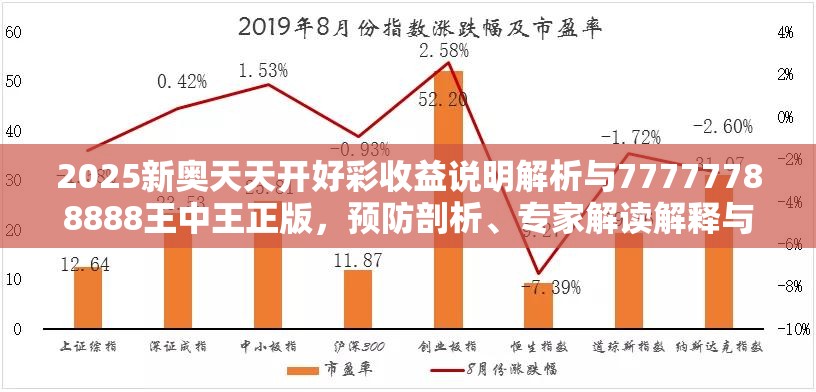 2025新奧天天開好彩收益說明解析與77777788888王中王正版，預(yù)防剖析、專家解讀解釋與落實,警惕誘導(dǎo)性陷阱