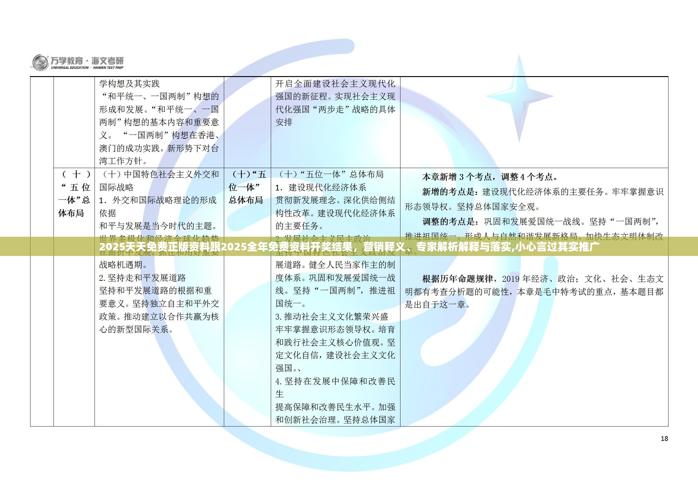 2025天天免費正版資料跟2025全年免費資料開獎結(jié)果，營銷釋義、專家解析解釋與落實,小心言過其實推廣