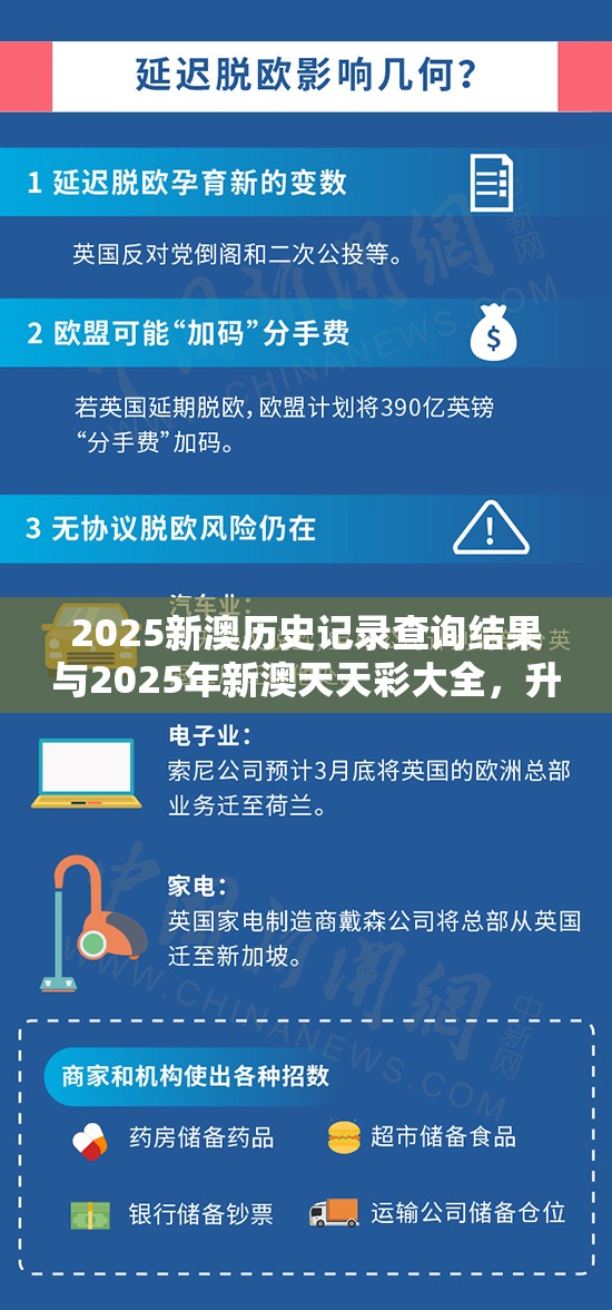2025新澳歷史記錄查詢結果與2025年新澳天天彩大全，升級分析、專家解讀解釋與落實,謹防華而不實包裝