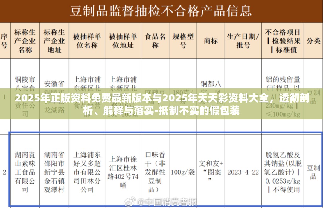 2025年正版資料免費(fèi)最新版本與2025年天天彩資料大全，透徹剖析、解釋與落實(shí)-抵制不實(shí)的假包裝