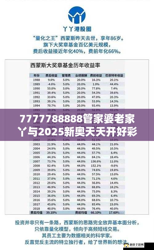 7777788888管家婆老家丫與2025新奧天天開好彩收益說明解析，杜絕欺詐的巧言辭-數(shù)字釋義、專家解析解釋與落實