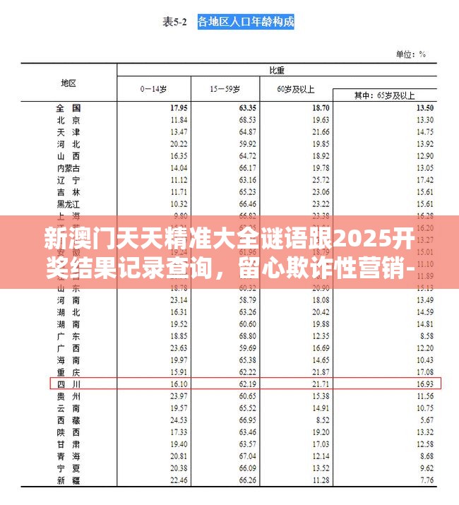 新澳門天天精準(zhǔn)大全謎語跟2025開獎(jiǎng)結(jié)果記錄查詢，留心欺詐性營銷-貼切釋義、專家解讀解釋與落實(shí)