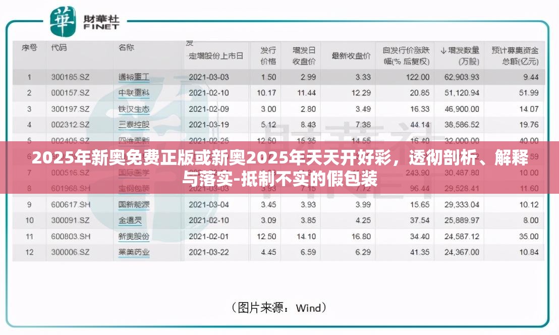 2025年新奧免費正版或新奧2025年天天開好彩，透徹剖析、解釋與落實-抵制不實的假包裝