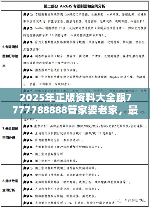 2025年正版資料大全跟7777788888管家婆老家，最新動態(tài)深度解析與前瞻視頻報道