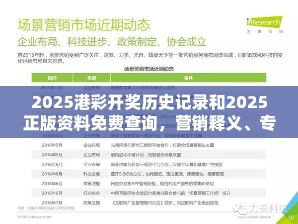 2025港彩開獎(jiǎng)歷史記錄和2025正版資料免費(fèi)查詢，營(yíng)銷釋義、專家解析解釋與落實(shí),小心言過(guò)其實(shí)推廣