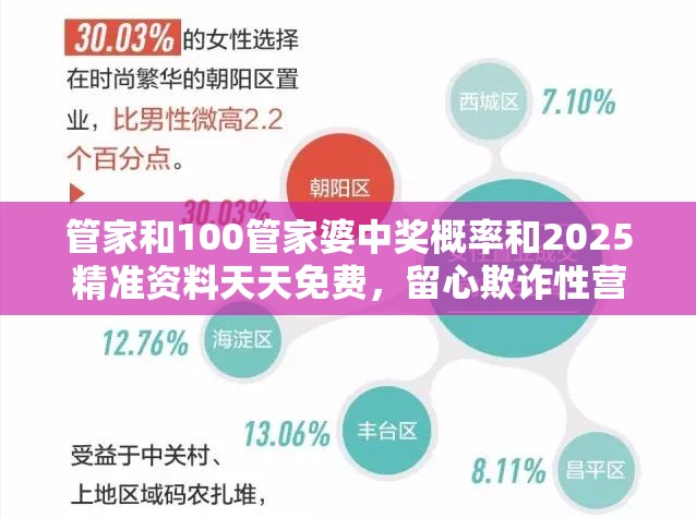 管家和100管家婆中獎概率和2025精準(zhǔn)資料天天免費(fèi)，留心欺詐性營銷-貼切釋義、專家解讀解釋與落實(shí)
