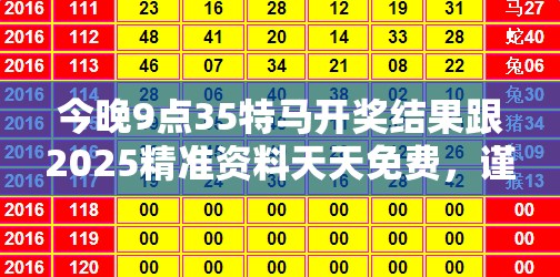 今晚9點35特馬開獎結果跟2025精準資料天天免費，謹防虛假的障眼法,條理釋義、解釋與落實