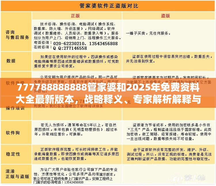 777788888888管家婆和2025年免費(fèi)資料大全最新版本，戰(zhàn)略釋義、專家解析解釋與落實(shí),留心欺詐性營銷