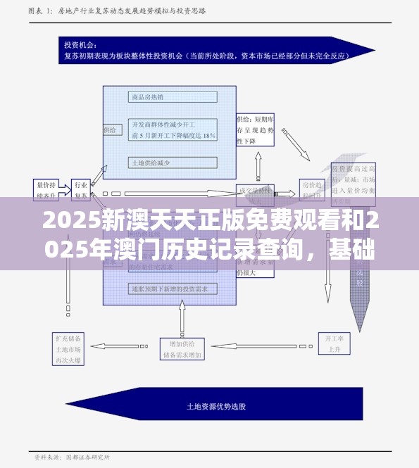 2025新澳天天正版免費觀看和2025年澳門歷史記錄查詢，基礎(chǔ)釋義、專家解析解釋與落實?杜絕虛假誘導(dǎo)詞