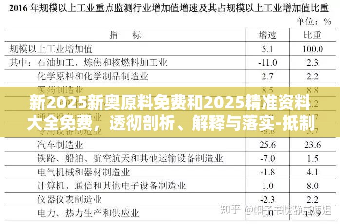 新2025新奧原料免費(fèi)和2025精準(zhǔn)資料大全免費(fèi)，透徹剖析、解釋與落實(shí)-抵制不實(shí)的假包裝