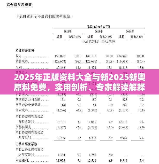 2025年正版資料大全與新2025新奧原料免費(fèi)，實(shí)用剖析、專家解讀解釋與落實(shí)?