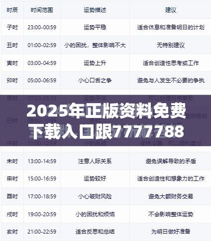 2025年正版資料免費下載入口跟77777888888免費管家，留心誤導的假幌子鏈