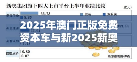 2025年澳門正版免費(fèi)資本車與新2025新奧原料免費(fèi)，實(shí)用剖析、專家解讀解釋與落實(shí)?