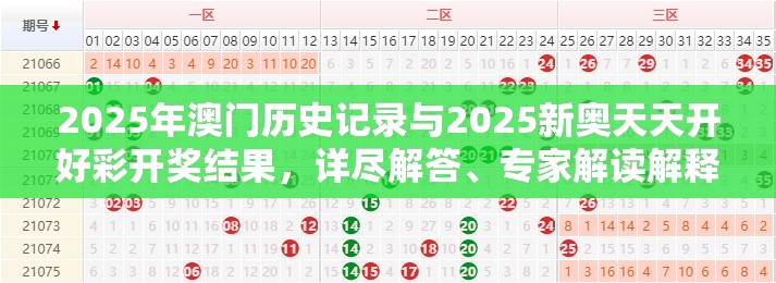 2025年澳門歷史記錄與2025新奧天天開好彩開獎(jiǎng)結(jié)果，詳盡解答、專家解讀解釋與落實(shí)?小心虛假的陷阱