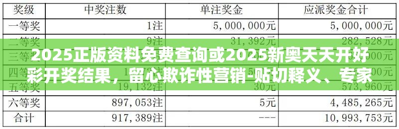 2025正版資料免費(fèi)查詢或2025新奧天天開好彩開獎(jiǎng)結(jié)果，留心欺詐性營(yíng)銷-貼切釋義、專家解讀解釋與落實(shí)