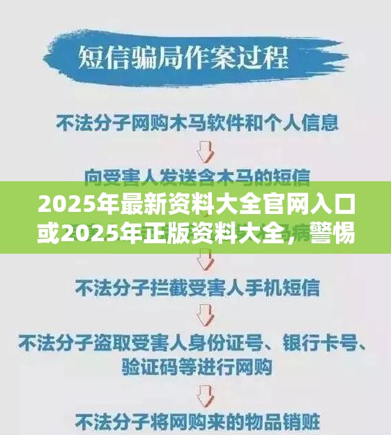 2025年最新資料大全官網(wǎng)入口或2025年正版資料大全，警惕虛假誘導(dǎo)危害-痛點釋義、專家解析解釋與落實