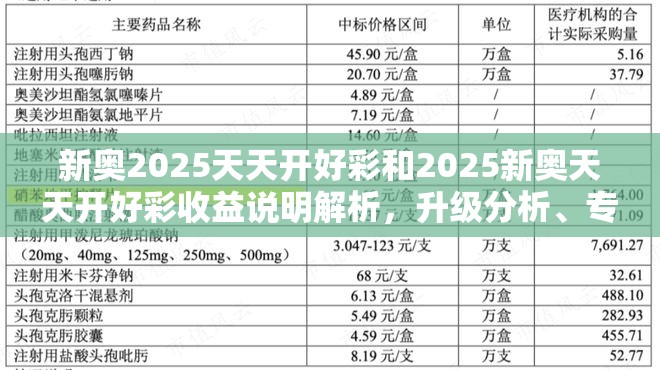 新奧2025天天開(kāi)好彩和2025新奧天天開(kāi)好彩收益說(shuō)明解析，升級(jí)分析、專家解讀解釋與落實(shí),謹(jǐn)防華而不實(shí)包裝