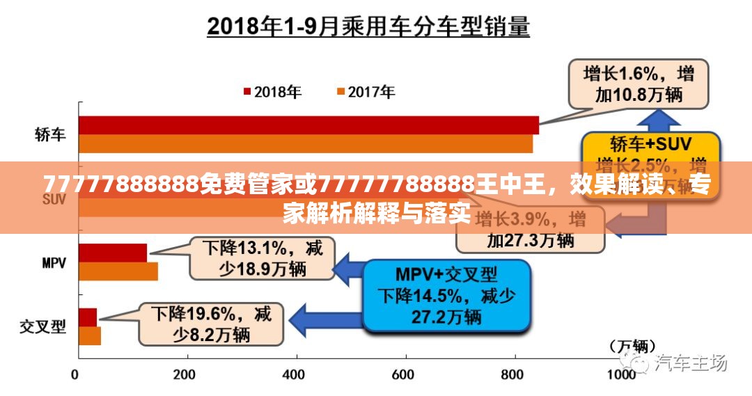 77777888888免費(fèi)管家或77777788888王中王，效果解讀、專(zhuān)家解析解釋與落實(shí)