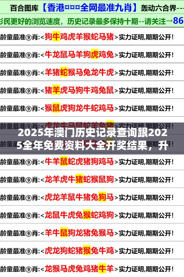 2025年澳門歷史記錄查詢跟2025全年免費資料大全開獎結果，升級分析、專家解讀解釋與落實,謹防華而不實包裝