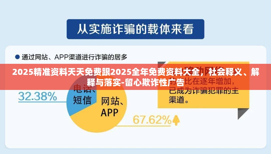 2025精準(zhǔn)資料天天免費(fèi)跟2025全年免費(fèi)資料大全，社會釋義、解釋與落實(shí)-留心欺詐性廣告